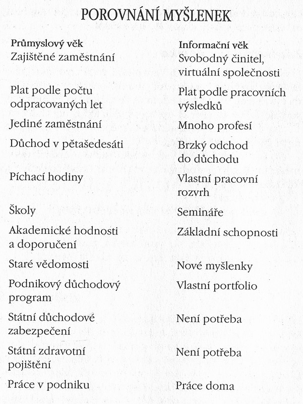 mylnkovn