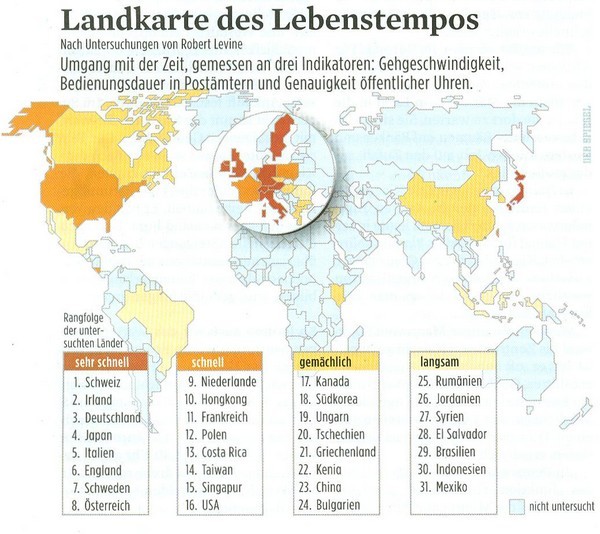 spiegel ivotn tempo