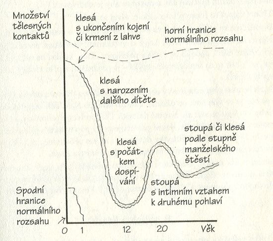 treba graf.jpg